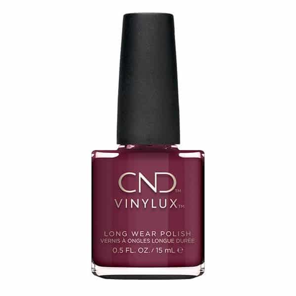 CND The Top Coat Collection